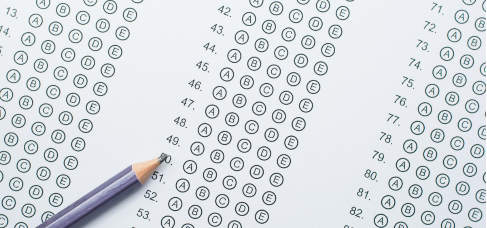 Higher Education Standardized Testing During Covid 19 The Hunt Institute