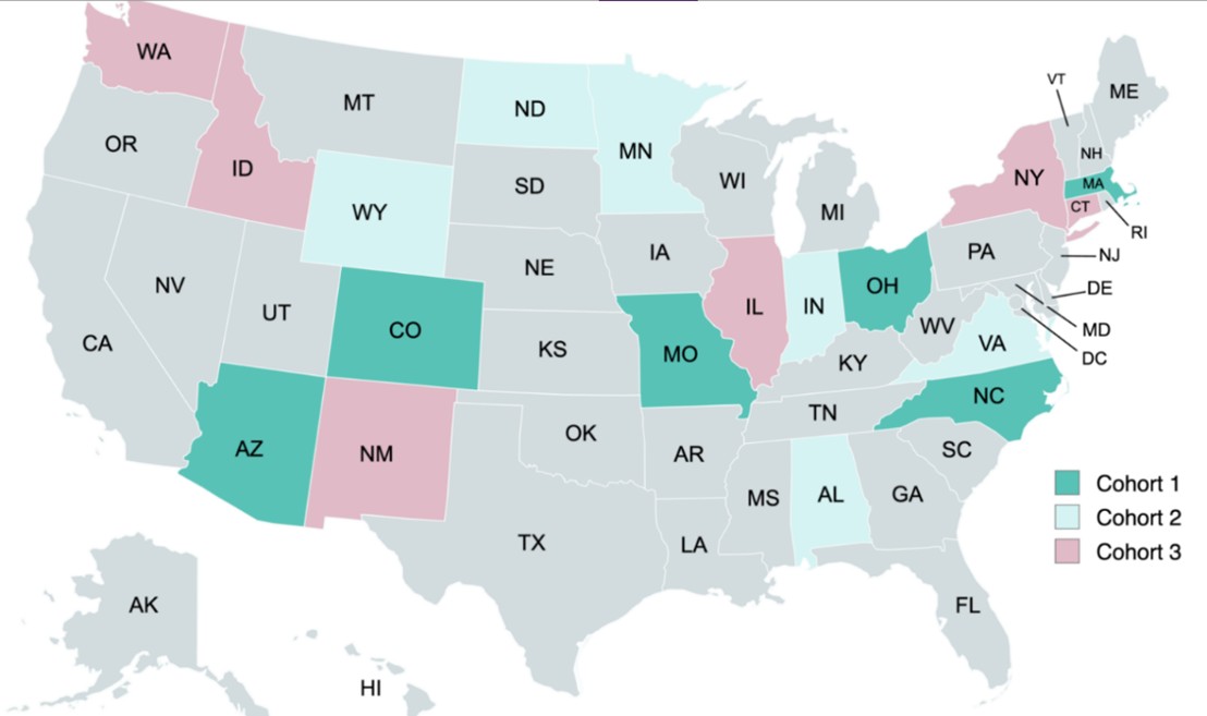 The Path Forward States